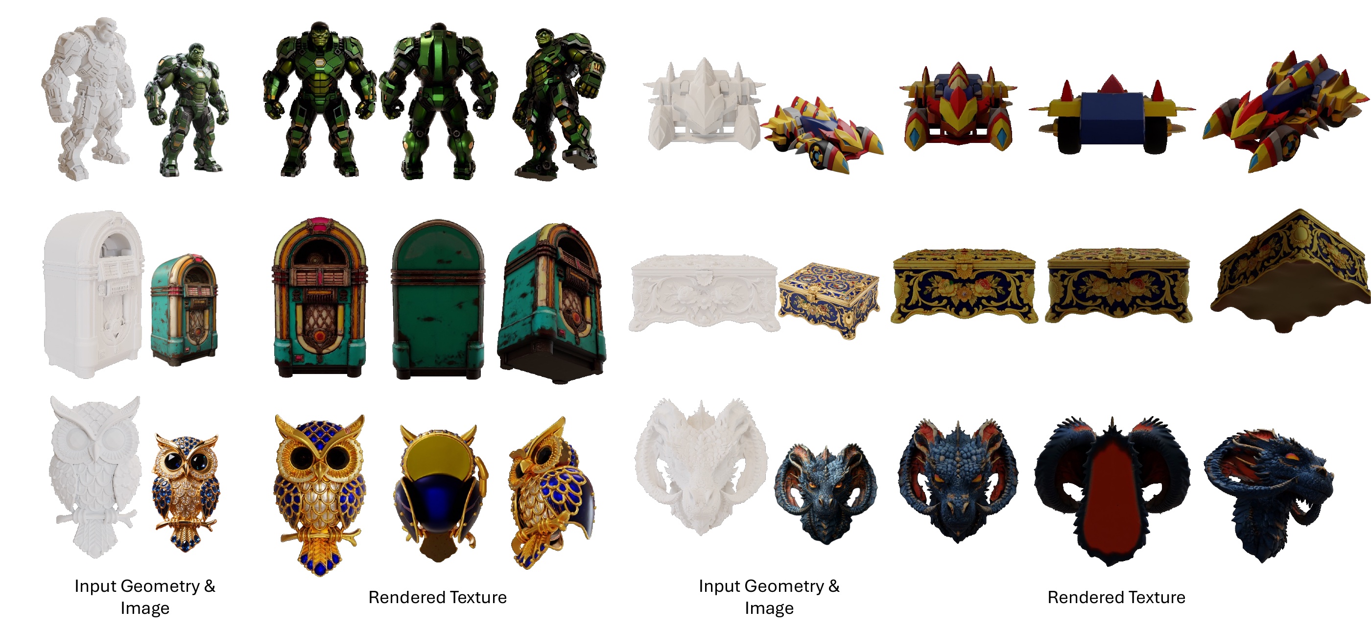 Textures generated on meshes produced by image-to-3D shape generators.
